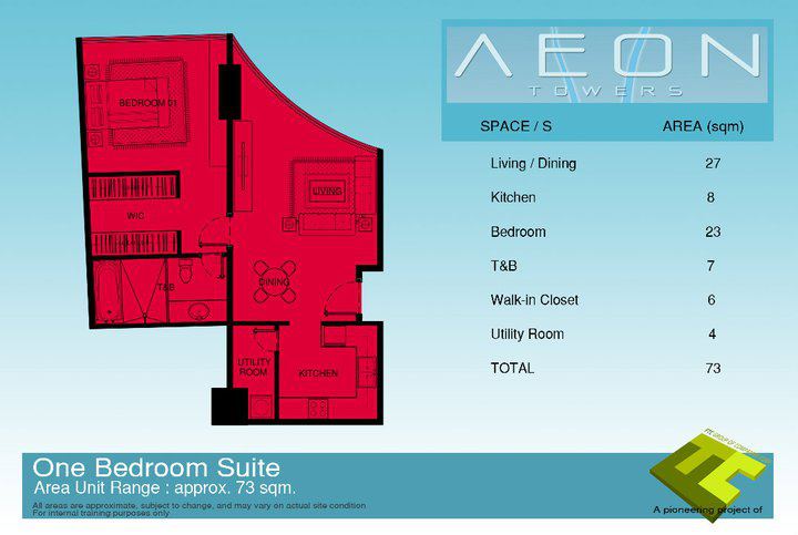AEON TOWERS REAL ESTATE IN DAVAO CITY